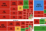 VN-Index mất hơn 30 điểm, nhóm Vingroup kéo thị trường lùi sâu dưới 1.640 điểm