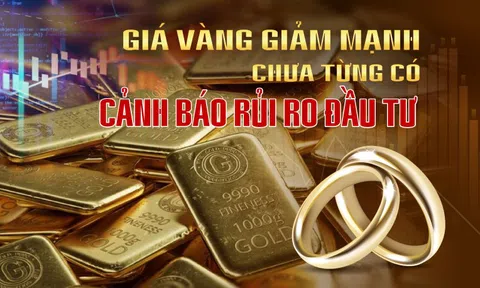 Giá vàng giảm mạnh chưa từng có, cảnh báo rủi ro đầu tư