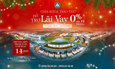 Chìa khóa trao tay, hỗ trợ lãi vay 0% đến 12 tháng