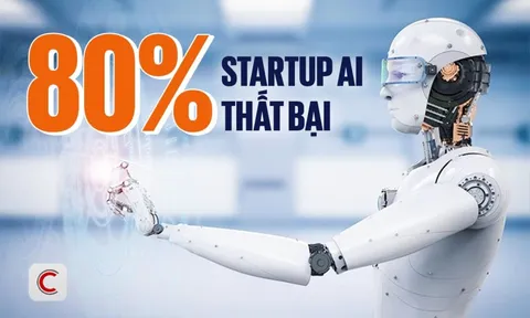 Cái kết của khởi nghiệp theo trend: 80% startup AI thất bại, chuyên gia cảnh báo đừng cố đua với Amazon, Meta