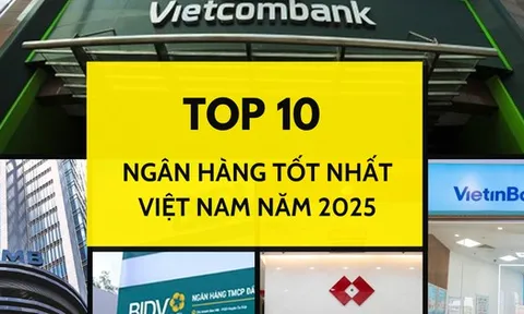 10 ngân hàng tốt nhất Việt Nam năm 2025: Techcombank vượt Vietinbank và VPBank vượt Agribank