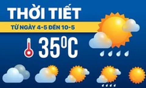 Dự báo thời tiết tuần từ 4-5 đến 10-5: Bắc Bộ nắng nóng, Nam Bộ mưa