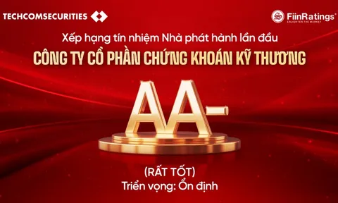 FiinRatings xếp hạng tín nhiệm TCBS ở mức AA- với triển vọng "Ổn định"
