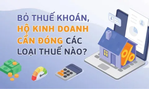 Bỏ thuế khoán, hộ kinh doanh cần đóng các loại thuế nào?