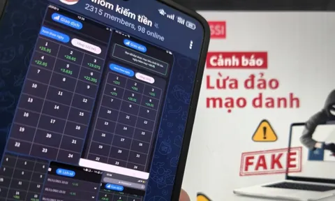 Bẫy "siêu lợi nhuận"