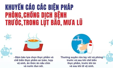 Bộ Y tế: Phòng, chống một số bệnh thường gặp trong lụt bão, mưa lũ