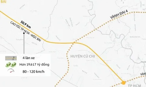 Sắp có tuyến cao tốc dài 51km nối Tp.HCM với Tây Ninh, người dân “đôi bờ” mong chờ
