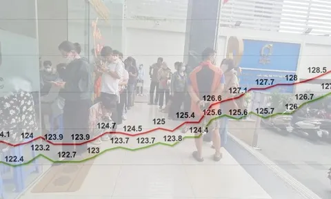Vì sao giá vàng chưa giảm?