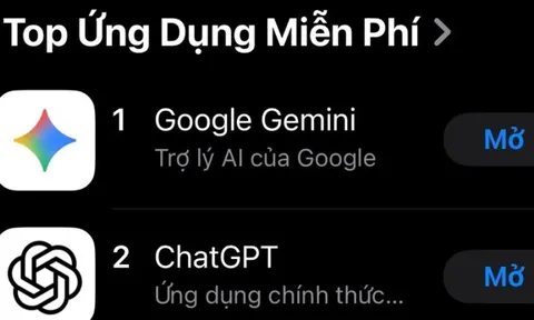 Gemini của Google vượt ChatGPT, trở công cụ AI hot nhất nhờ một thứ