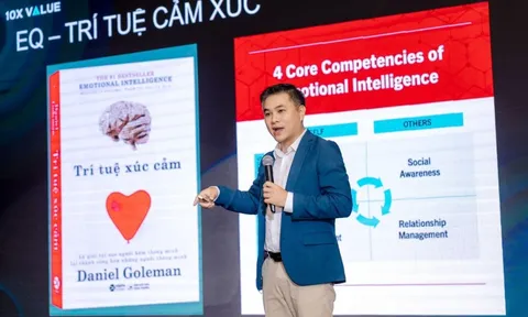 10 năm kiến tạo doanh nghiệp - hành trình truyền cảm hứng của Nhà huấn luyện Leo Võ Thái Lâm