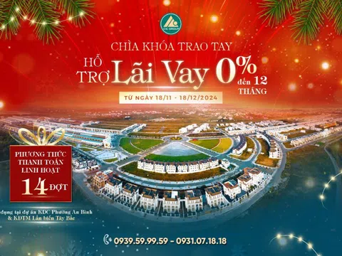 Chìa khóa trao tay, hỗ trợ lãi vay 0% đến 12 tháng