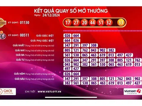 Một vé số Vietlott trúng thưởng hơn 135 tỉ đồng trong đêm Giáng sinh