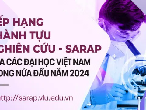 Xếp hạng thành tựu nghiên cứu - SARAP của các đại học Việt Nam trong nửa đầu năm 2024