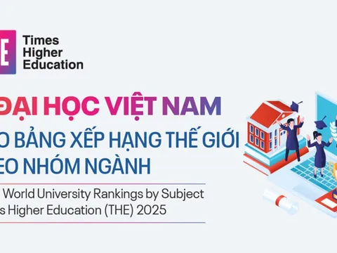 9 Đại học Việt Nam vào Bảng xếp hạng Thế giới theo nhóm ngành