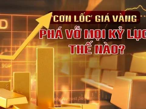 ‘Cơn lốc’ giá vàng phá vỡ mọi kỷ lục thế nào?