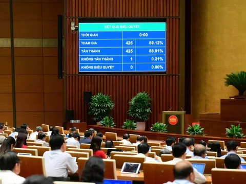 Chốt quy định dán nhãn năng lượng với phương tiện, vật liệu xây dựng