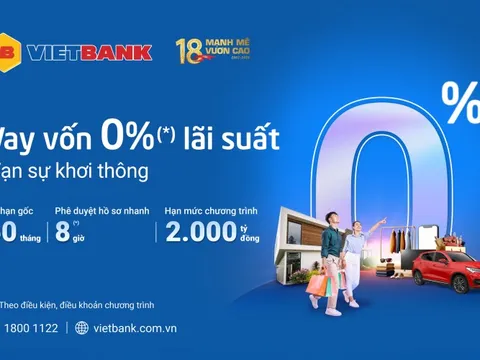 Vay mua nhà dễ dàng hơn với gói vay siêu ưu đãi