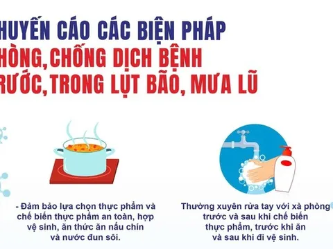 Bộ Y tế: Phòng, chống một số bệnh thường gặp trong lụt bão, mưa lũ