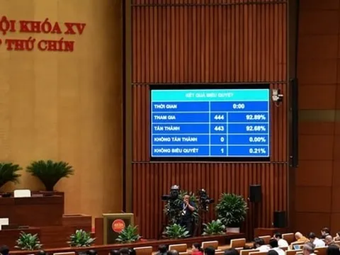 Tiếp tục miễn thuế sử dụng đất nông nghiệp đến hết 31-12-2030