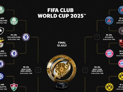 Cặp bán kết đầu tiên của Club World Cup 2025 là những đội nào?