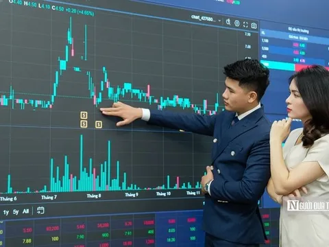 Chứng khoán áp sát 1.500 điểm: Thời cơ hay rủi ro điều chỉnh?