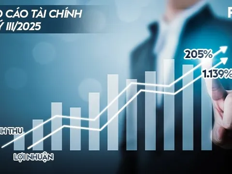 First Real: Doanh thu quý III tăng vượt bậc 205%, khẳng định đà phát triển ổn định