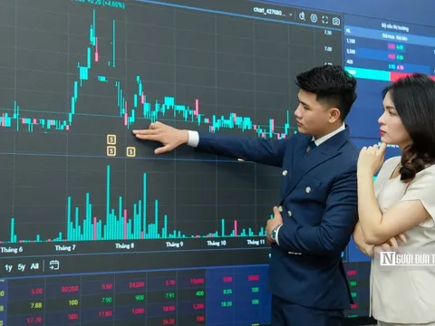 Chuyên gia gợi ý nhóm cổ phiếu còn dư địa tăng trưởng trong thời gian tới