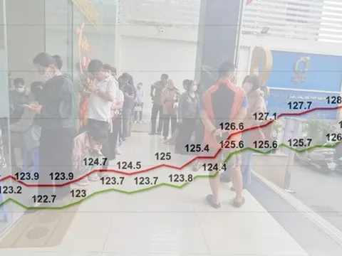 Vì sao giá vàng chưa giảm?