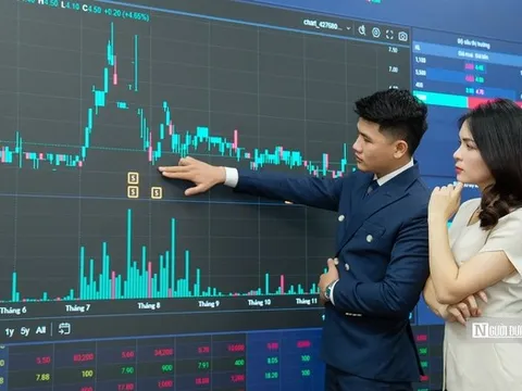 Phê duyệt Đề án Nâng hạng thị trường chứng khoán Việt Nam