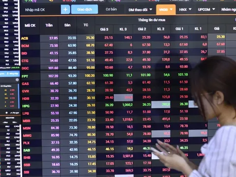 Chứng khoán tuần mới: Định giá về thấp hơn, rủi ro ngắn hạn giảm dần?