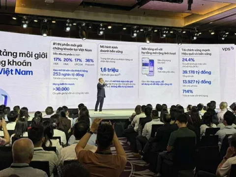 Tổ chức đứng sau Chứng khoán VPS: 10 nhân viên, vốn 44 tỉ đồng, 'ôm' lô cổ phiếu gần 1,4 tỉ USD